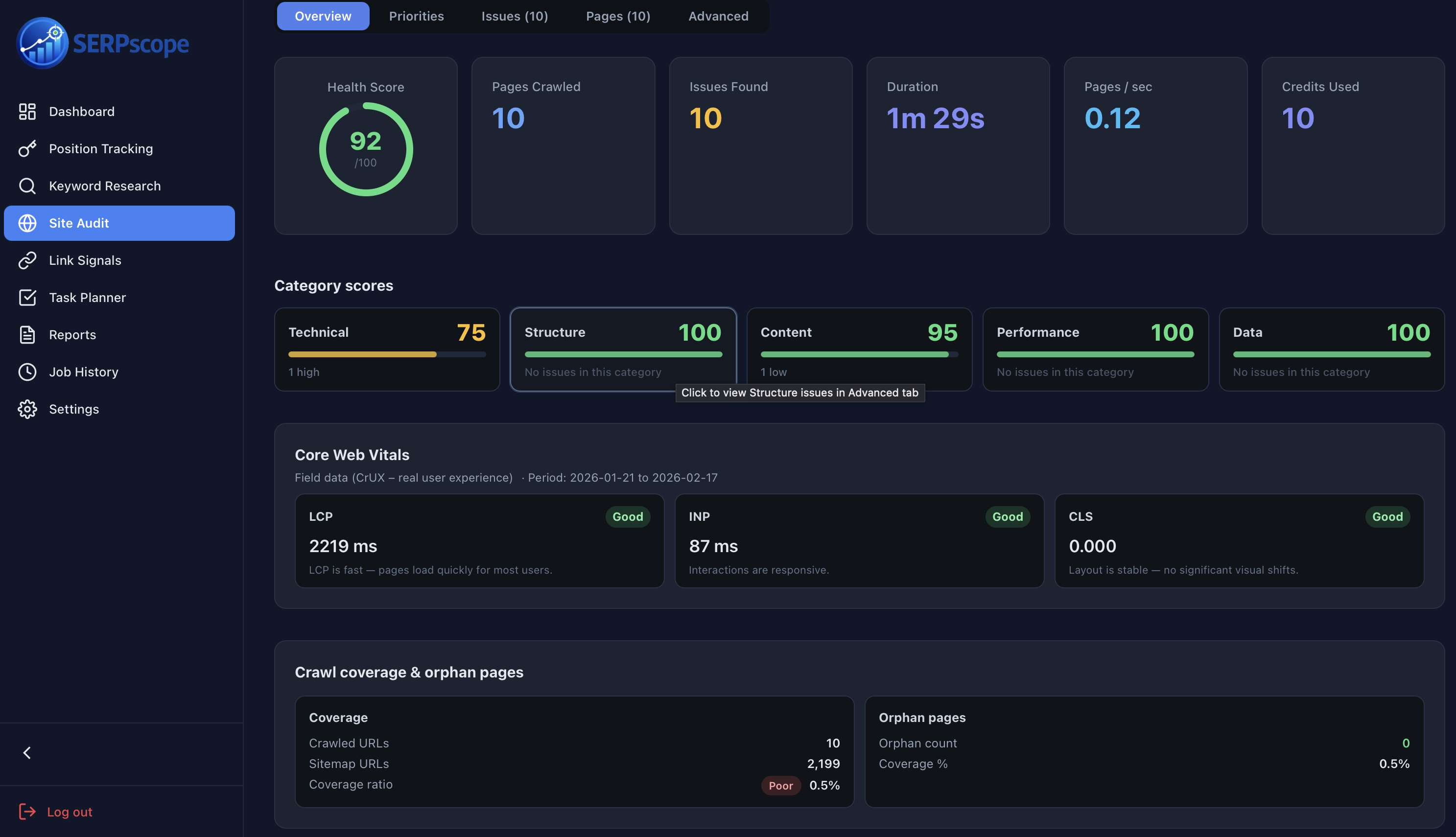 Site audit overview with health score and critical issues